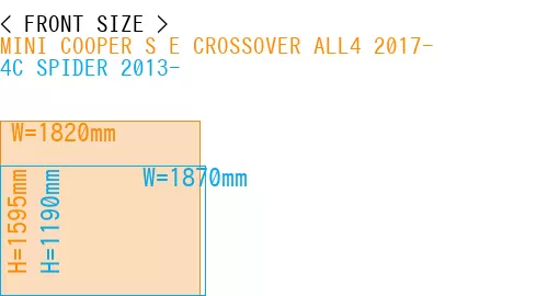 #MINI COOPER S E CROSSOVER ALL4 2017- + 4C SPIDER 2013-